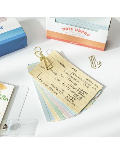 Memo Notecard Box Set